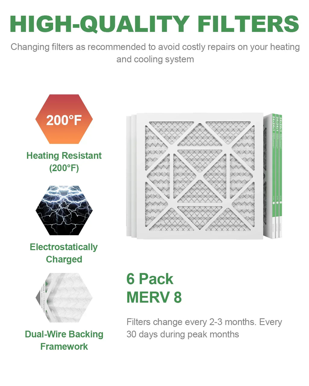 TRIGHTFILTERS 24x24x1 Air Filter MERV 8 Pleated HVAC AC Furnace Home Filters 6 Pack