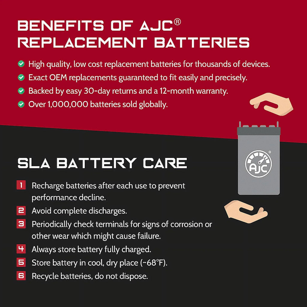 AJC Battery Compatible with Polaris SLT 780 800CC Personal Watercraft Replacement Battery (1996-1997)