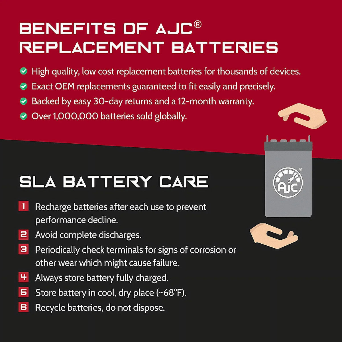 AJC Battery Compatible with Polaris SLT 780 800CC Personal Watercraft Replacement Battery (1996-1997)