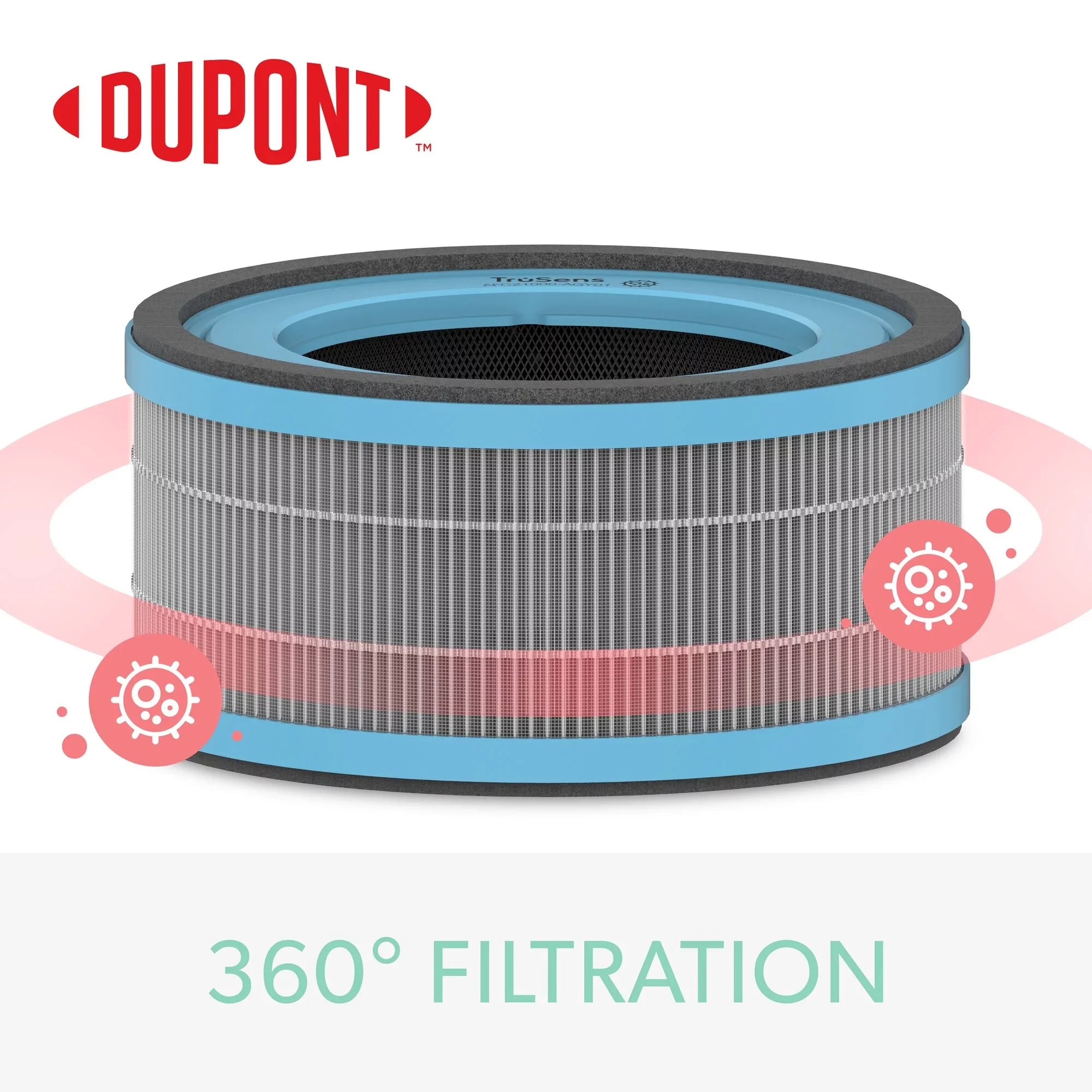DuPont Allergy & Flu Anti-viral True HEPA Filter for TruSens Small Air Purifier