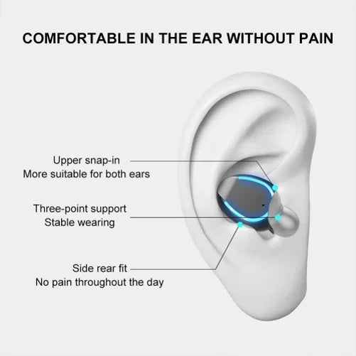 Earbuds Wireless TWS Headphones Earphones True Wireless Stereo Headset J9X for Samsung Galaxy TabPRO 8.4 Tab 3 8.0 7.0 4 10.1 SM-T530 2 10.1, S5 Active, S10 5G On5 Note 9 8 5 NotePRO 12.2 4 3