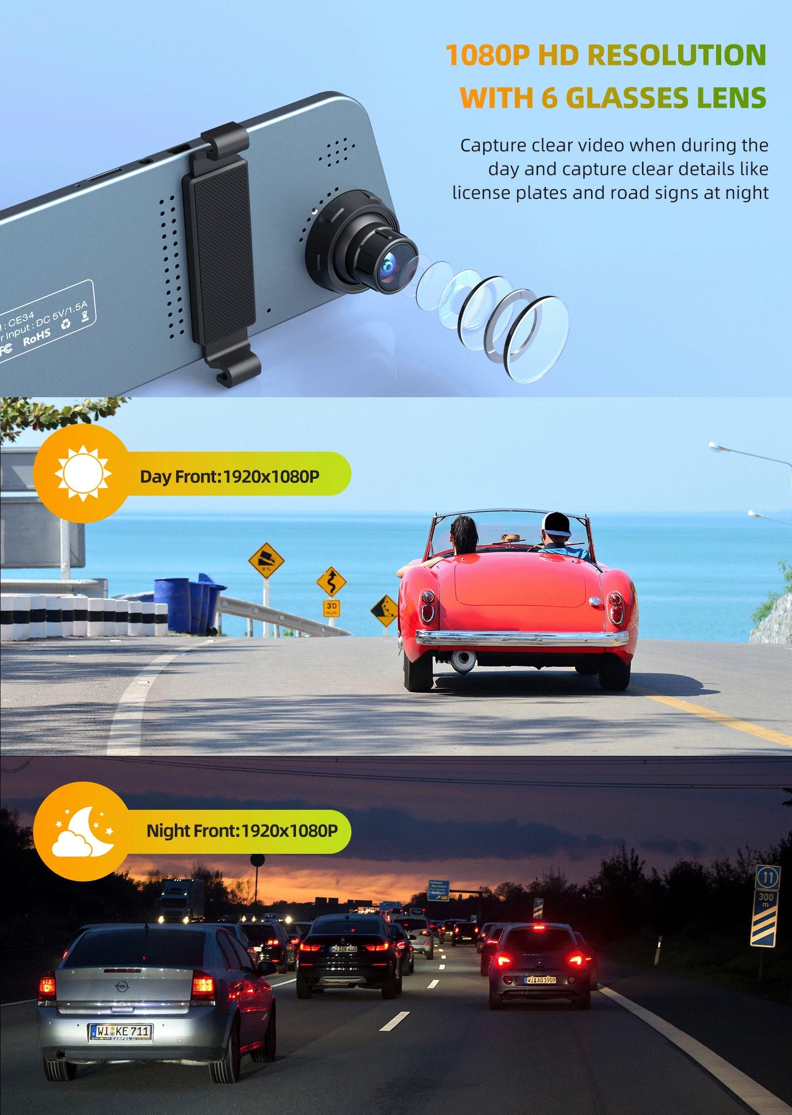 TOGUARD Backup Camera 5" Full HD 1080P Dash Cam Front and Rear Dual Lens with Waterproof Rear Camera