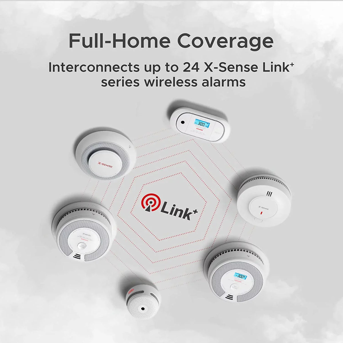 X-Sense Photoelectric Smoke Detector, Wireless Interconnected with over 820 ft Transmission Range, SD19-W