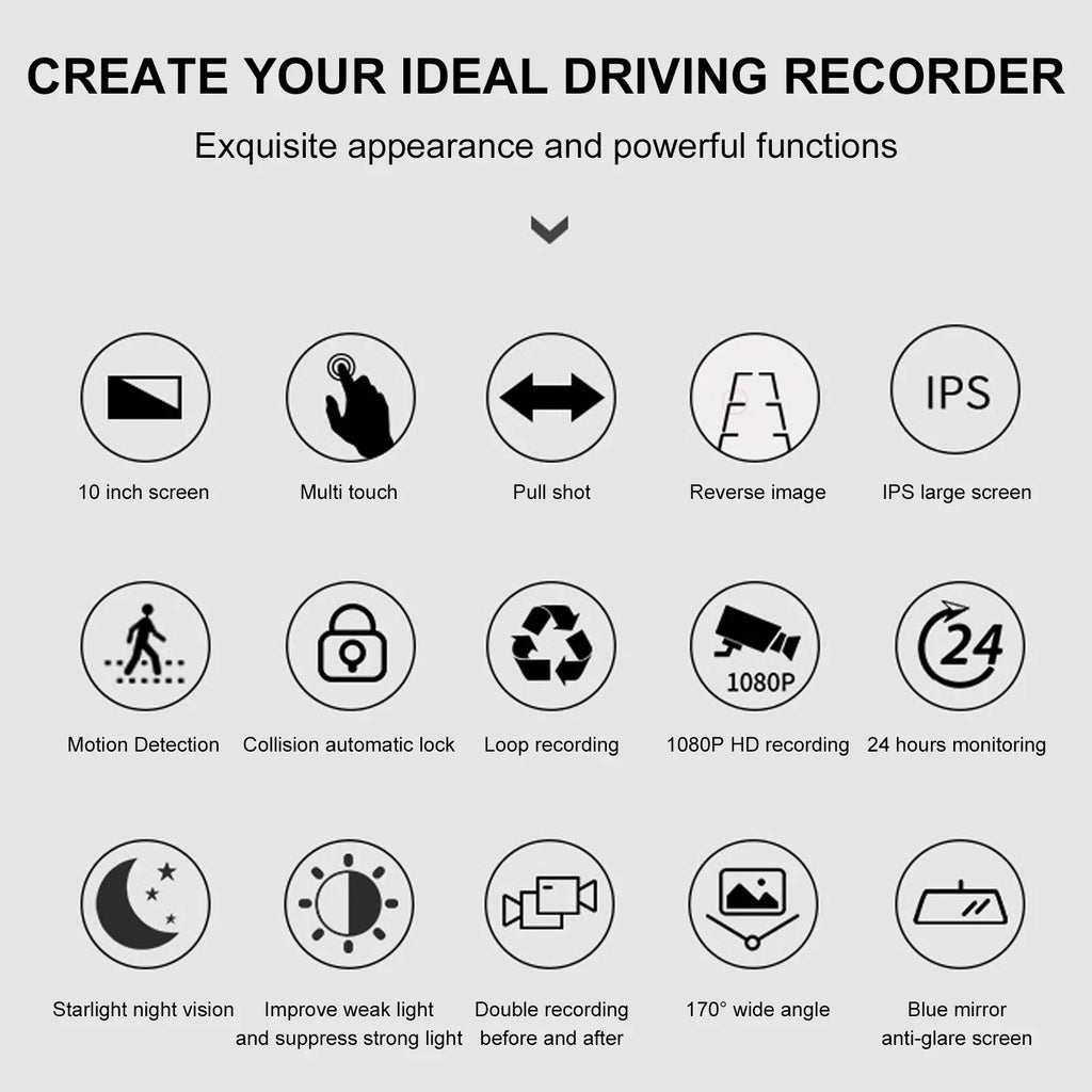 10" Mirror Dash Cam,Kepeak 1080P FHD Full Touch Screen Front and Rear View Backup Camera,G-Sensor, Parking Monitor, 170° Wide Angle,with 5.5 Meters Cable