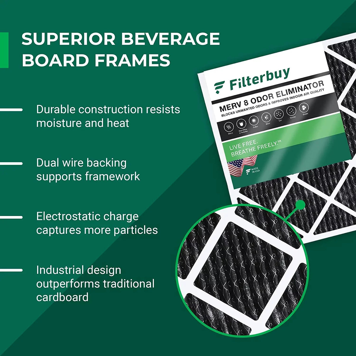 Filterbuy 10x10x1 MERV 8 Odor Eliminator Pleated HVAC AC Furnace Air Filters with Activated Carbon (3-Pack)