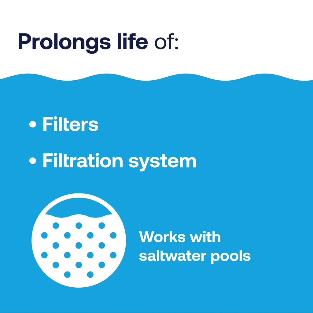 HTH Pool Filter Cleaner for Swimming Pools, 32 oz