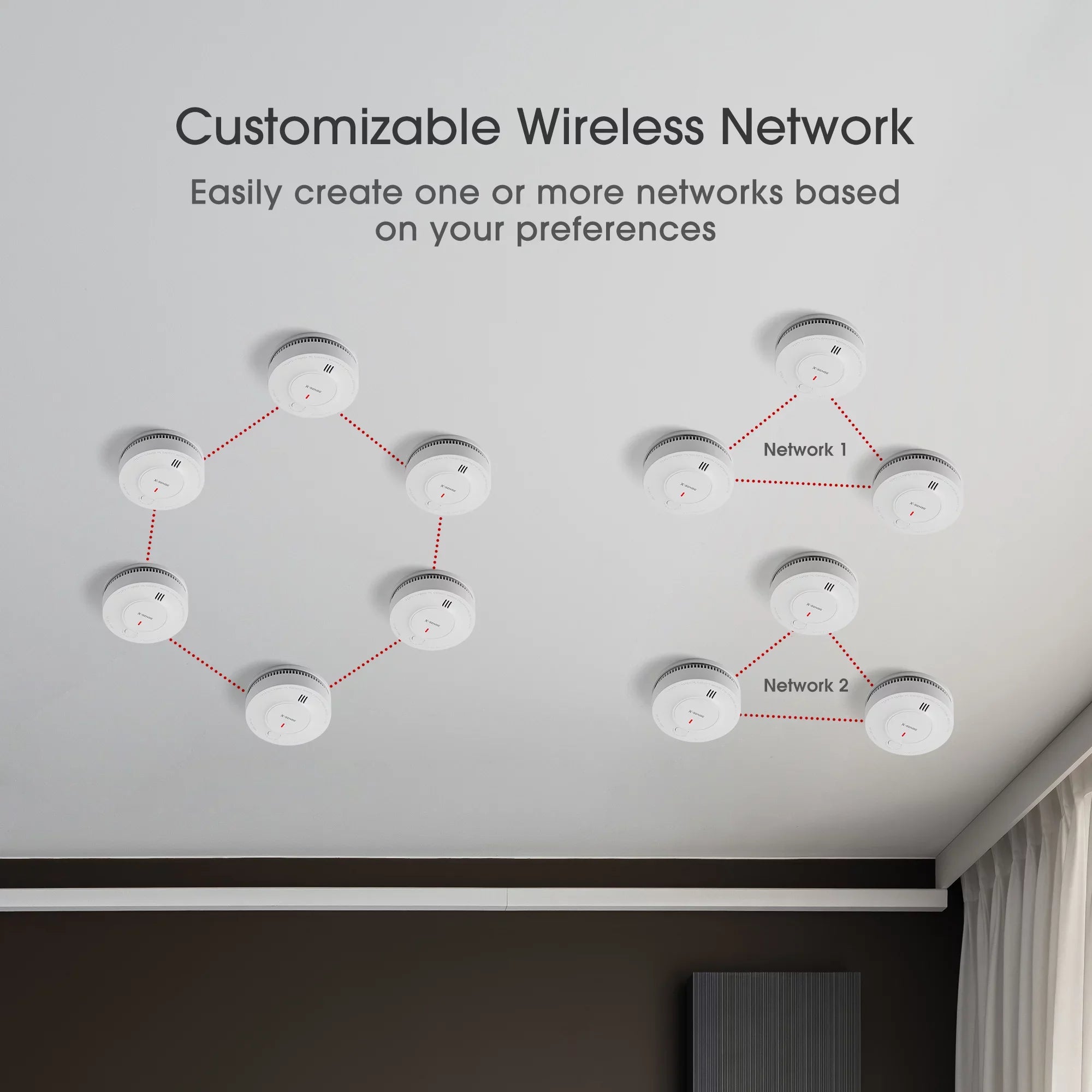 X-Sense Photoelectric Smoke Detector, Wireless Interconnected with over 820 ft Transmission Range, SD19-W