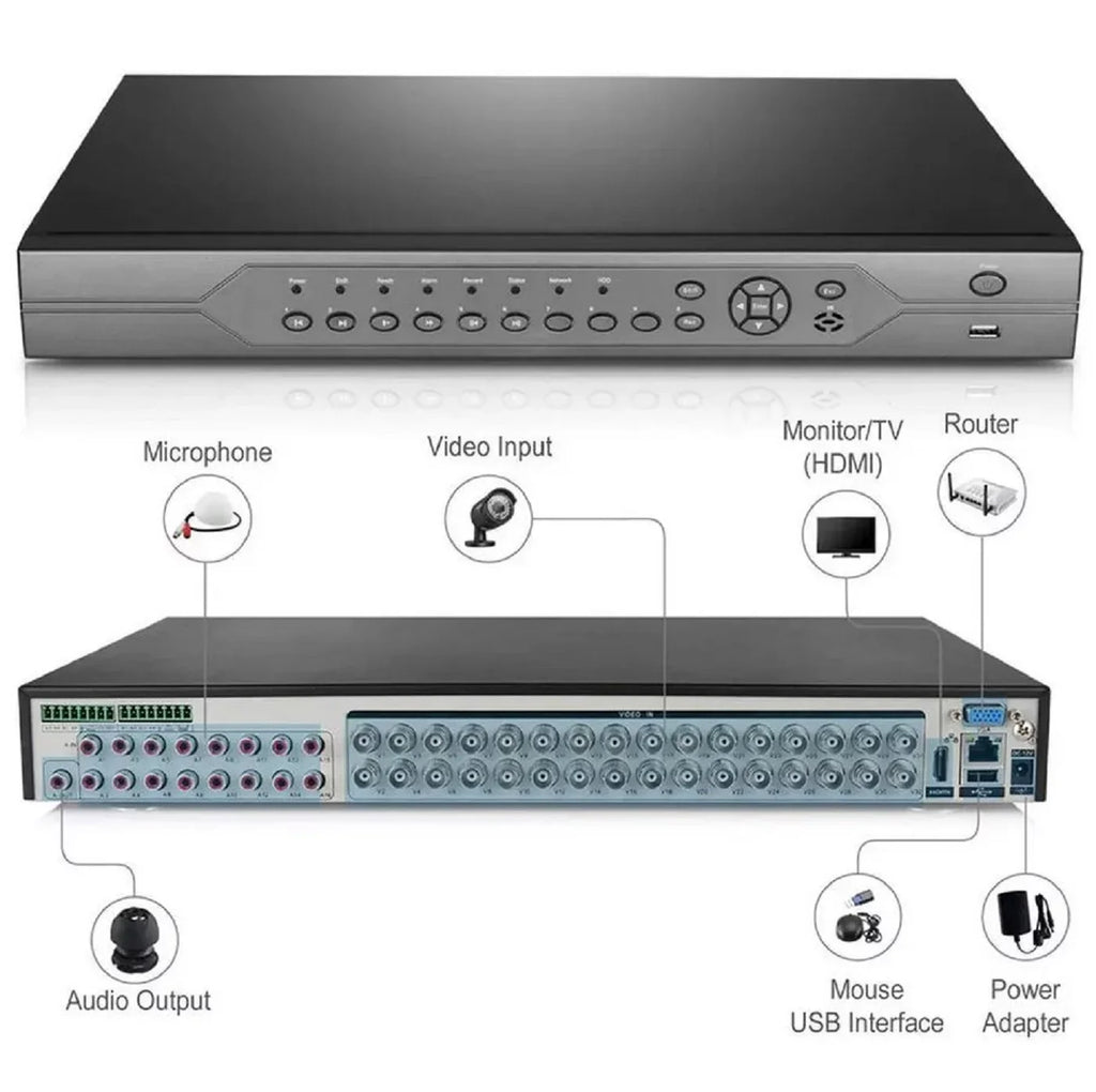 Evertech 32 Channel 1080p AHD TVI CVI and Analog Security Surveillance DVR Recorder with 16TB HDD