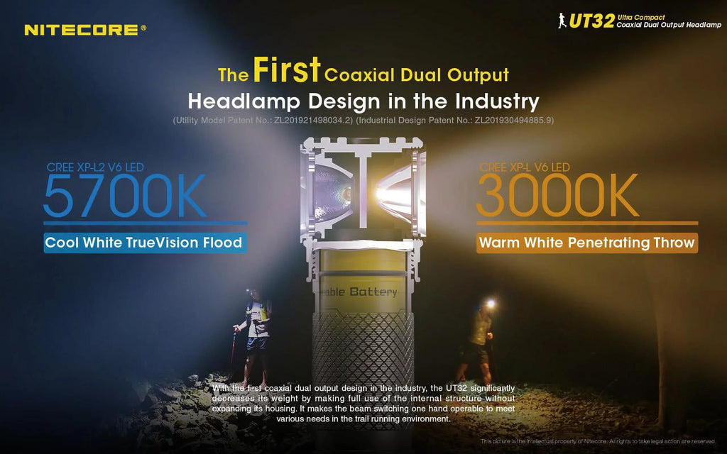 Nitecore UT32 Dual Emitter Headlamp - XP-L2 V6 (5700K, Cool White) - XP-L V6 (3000K, Warm White)