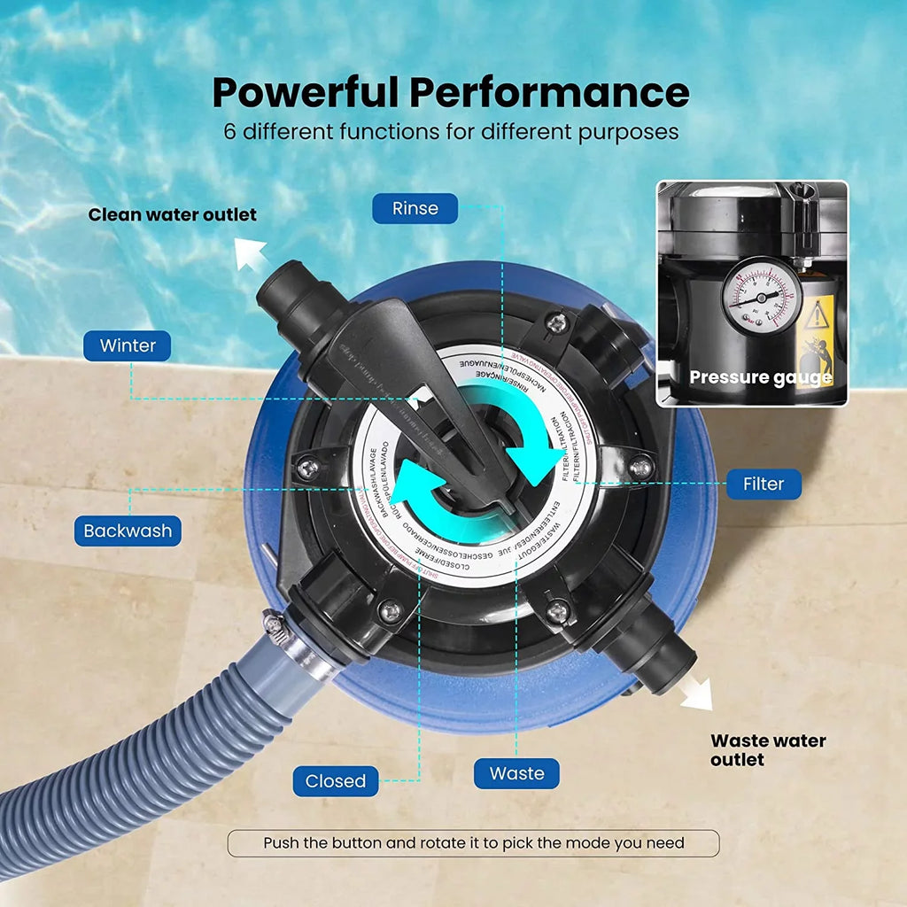 VIVOHOME Sand Filter with 3/4 Hp Pool Pump, 2380 GPH Fits 15360 Gallons Pool, 45 Pound Sand Capacity