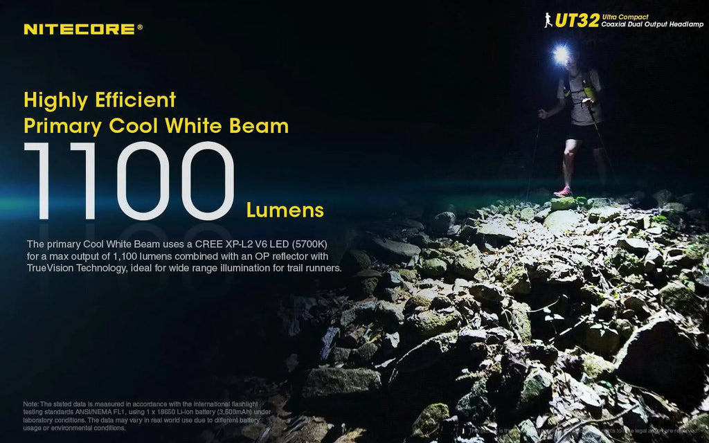 Nitecore UT32 Dual Emitter Headlamp - XP-L2 V6 (5700K, Cool White) - XP-L V6 (3000K, Warm White)
