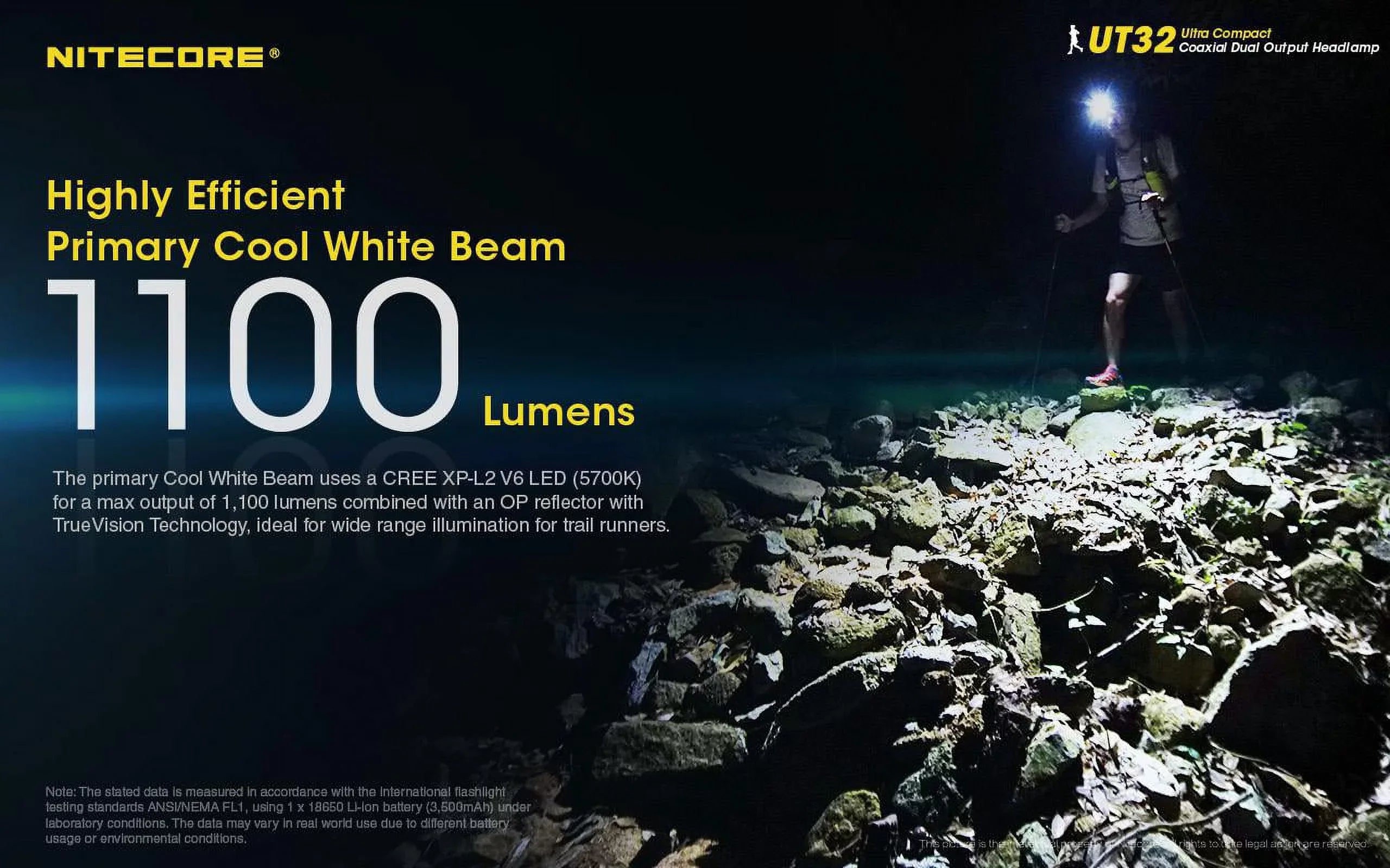 Nitecore UT32 Dual Emitter Headlamp - XP-L2 V6 (5700K, Cool White) - XP-L V6 (3000K, Warm White)