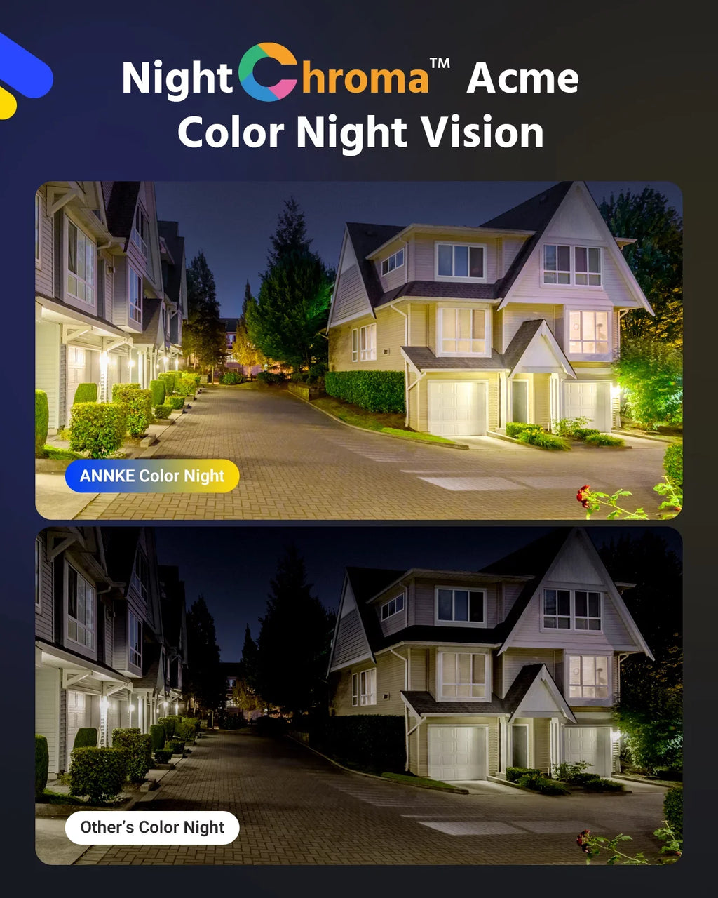 ANNKE 4K Ultra HD Poe IP Security Camera with True Full Color Night Vision Human Vehicle Detection Supplement Light