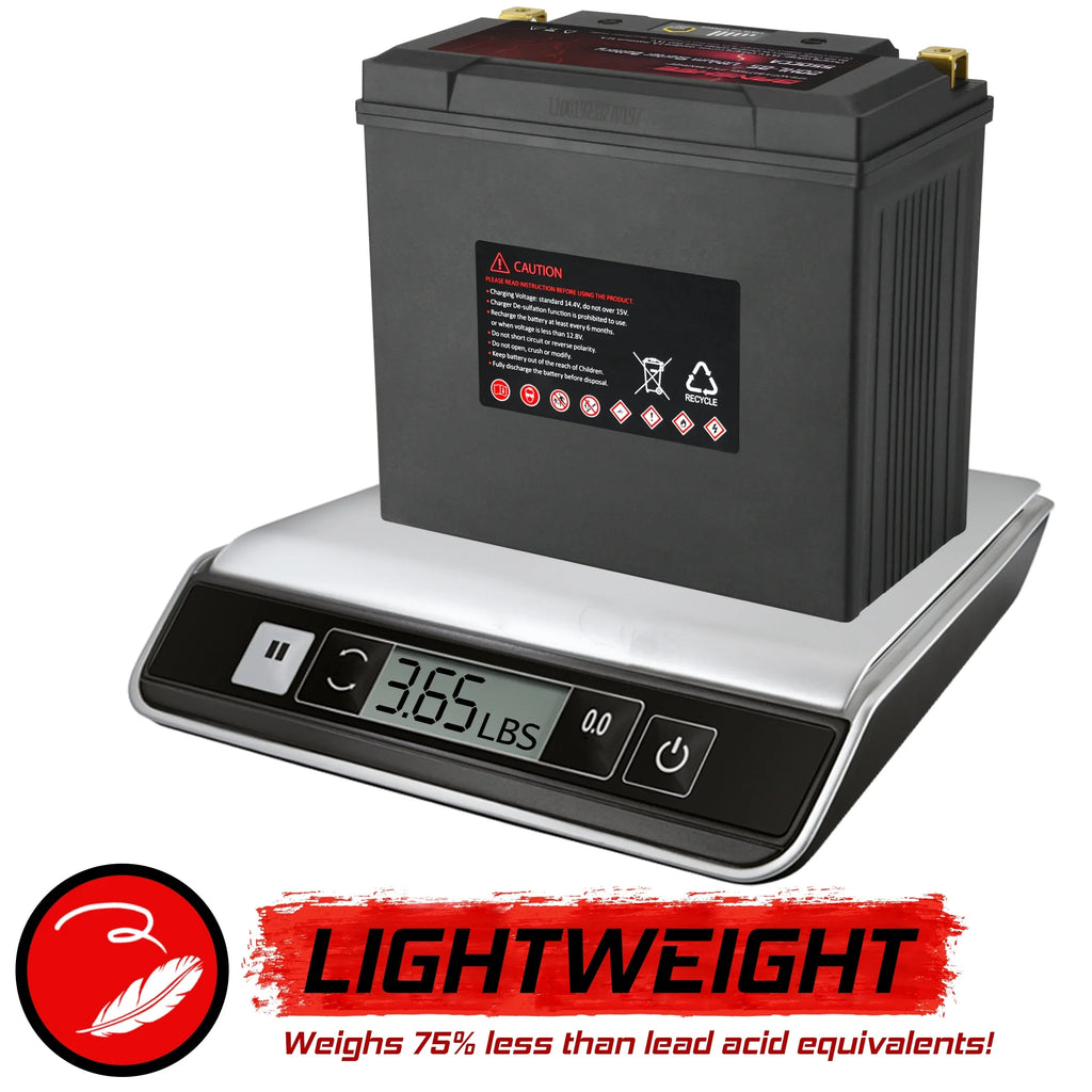 Banshee 20L-BS LiFePO4 Motorsports Battery Compatible with Yamaha XV1700A Road Star 2004 to 2007