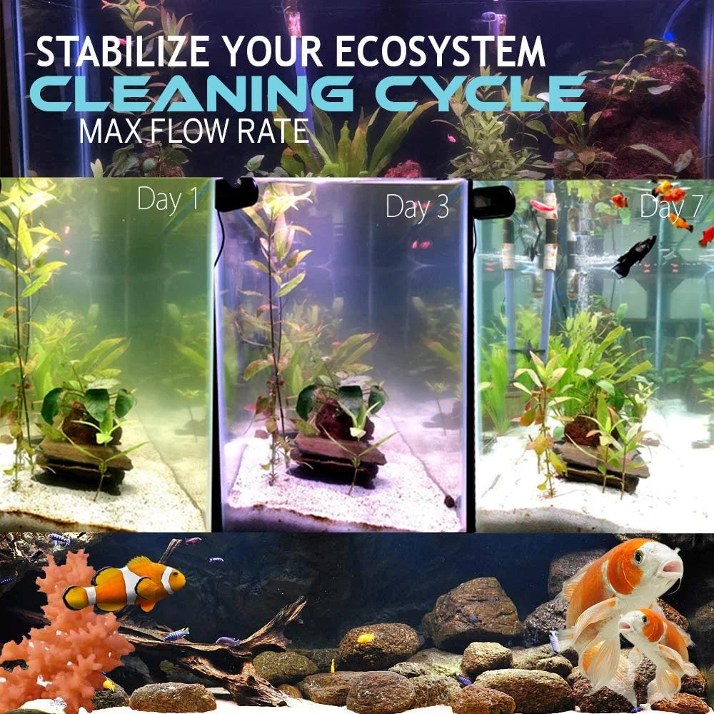 Oxyful 36W UV Ultraviolet 21.5" Algae Bacteria Virus Sterilizer Light Clarifier Lamp Filter for Aquarium Koi Pond Fish Tank