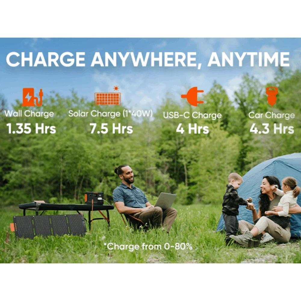 Jackery Explorer 300 Plus Portable Power Station, 288Wh Backup LiFePO4 Battery, 300W AC Outlet, 3.75 KG Solar Generator for RV, Outdoors, Camping, Traveling, and Emergencies