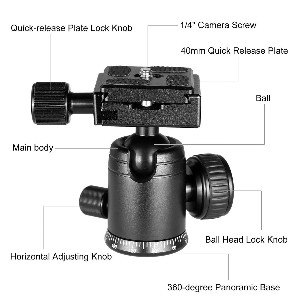 Professional Heavy Duty 72" Monopod / Unipod (Dual Optional Head) For Sony Cyber-shot DSC-RX100 II