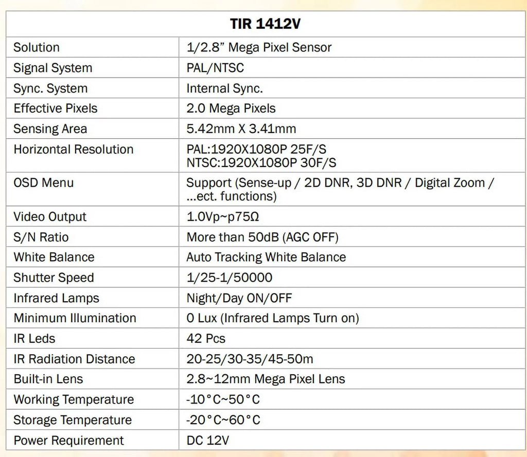 Eyemax TIR-1412V-W HD-TVI 2MP Outdoor Bullet Camera, 2.8-12mm, 42 IR LED 12V DC, Sense-up