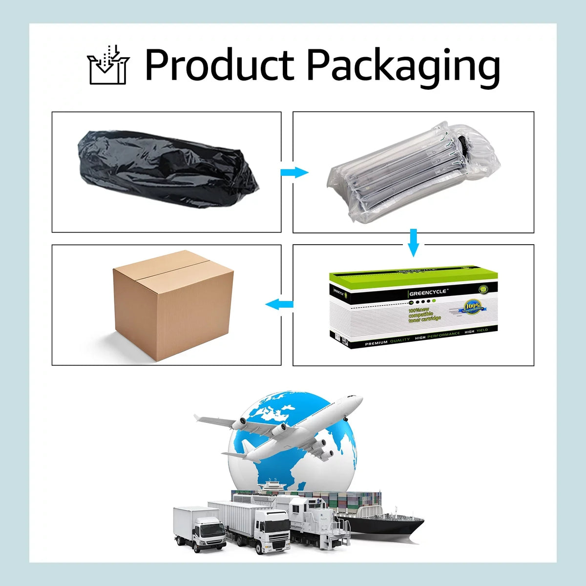 GREENCYCLE 8 Pack Compatible for HP 94A CF294A Black Toner Cartridge Replacement with Laserjet Pro M118dw MFP M148fdw M148dw M149 M149fdw Printer