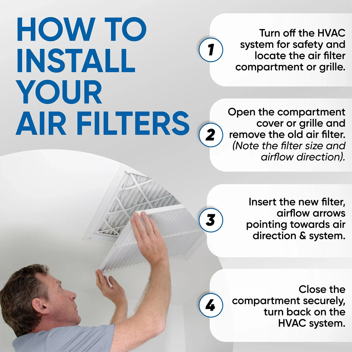 16x25x1 MERV 10 Pleated HVAC Air Filters by Glasfloss. ( Quantity 5 ) Exact Size: 15-1/2 x 24-1/2 x 7/8