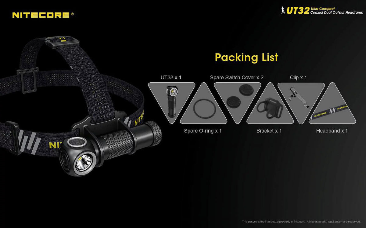 Nitecore UT32 Dual Emitter Headlamp - XP-L2 V6 (5700K, Cool White) - XP-L V6 (3000K, Warm White)